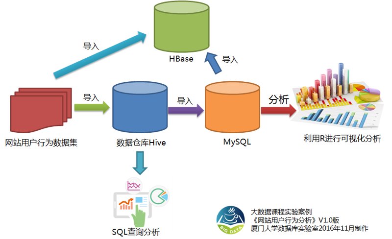 企业官网设计:在线名片焕新颜